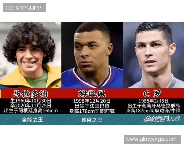 世界著名足球球星身高盘点谁是最高谁是最矮