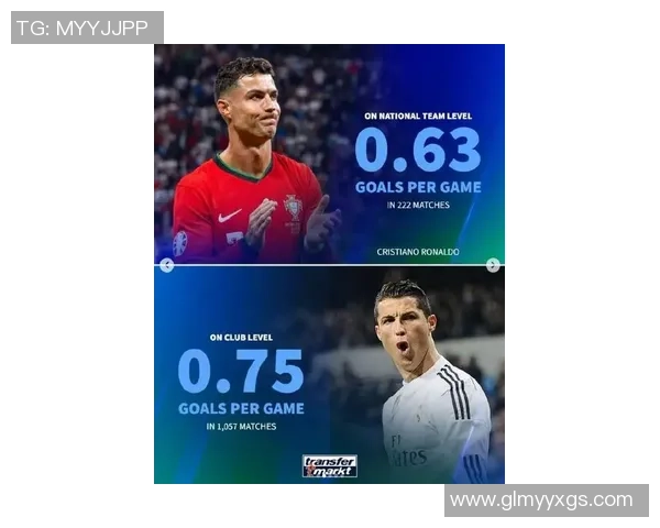 全球足球巨星风采解析梅西C罗内马尔等人如何引领足坛潮流