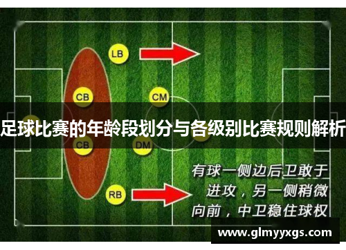 足球比赛的年龄段划分与各级别比赛规则解析