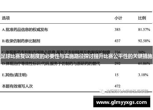 足球比赛复议制度的必要性与实施路径探讨提升比赛公平性的关键措施